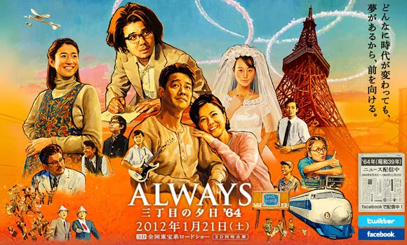 Mãi Mãi Buổi Hoàng Hôn 3 Full