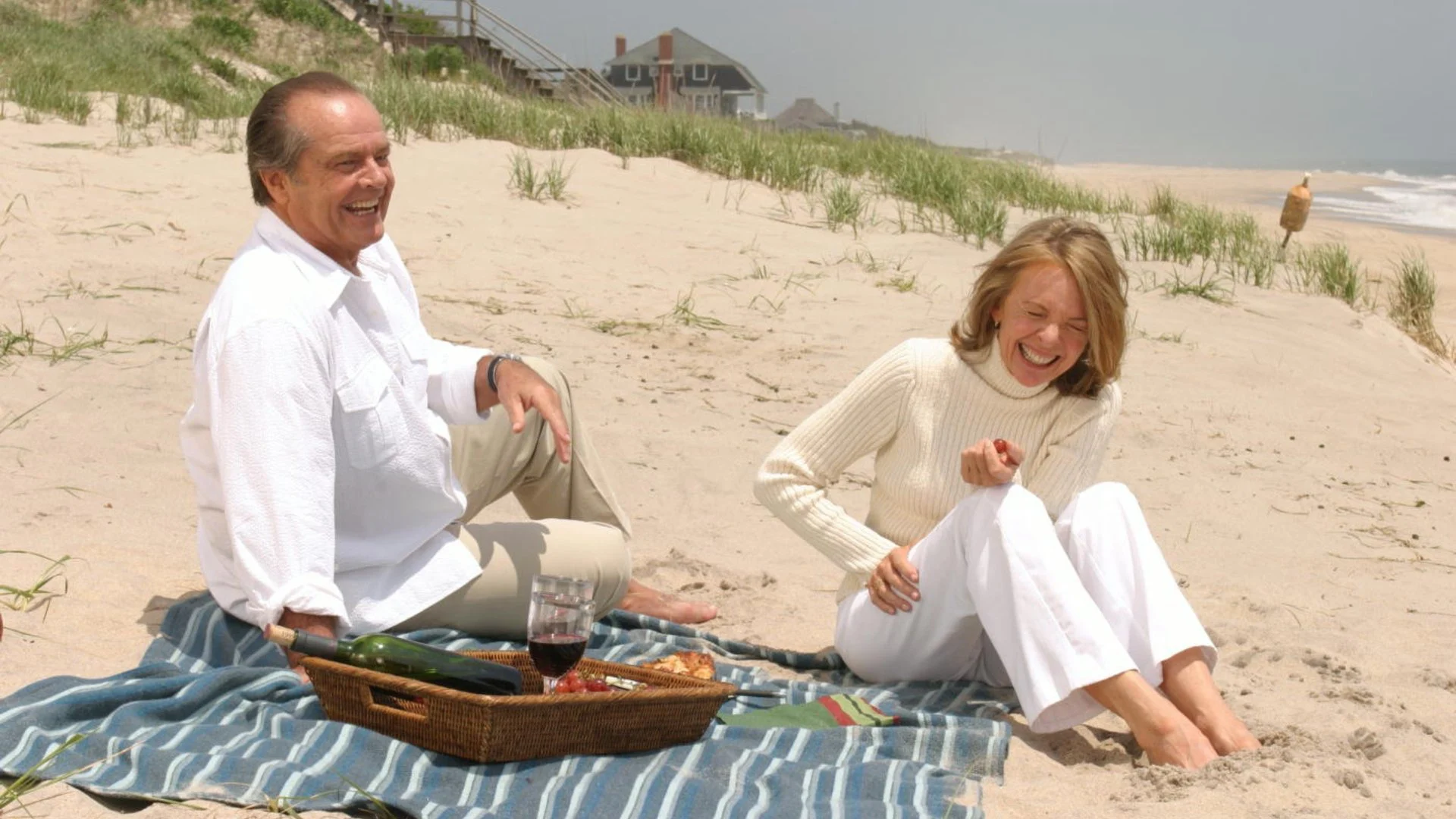 Sẽ Có Thứ Phải Thay Đổi Full