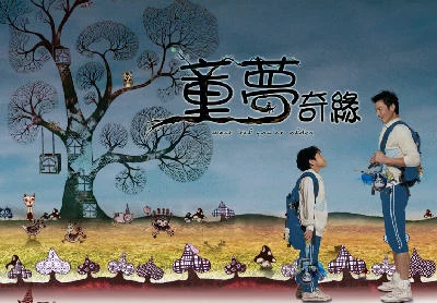 Tuổi Thơ Diệu Kỳ Full